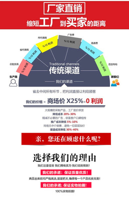【现货批发热镀锌五金紧固件螺栓 厂家国标235钢材U型螺丝螺栓】价格_厂家_图片 -